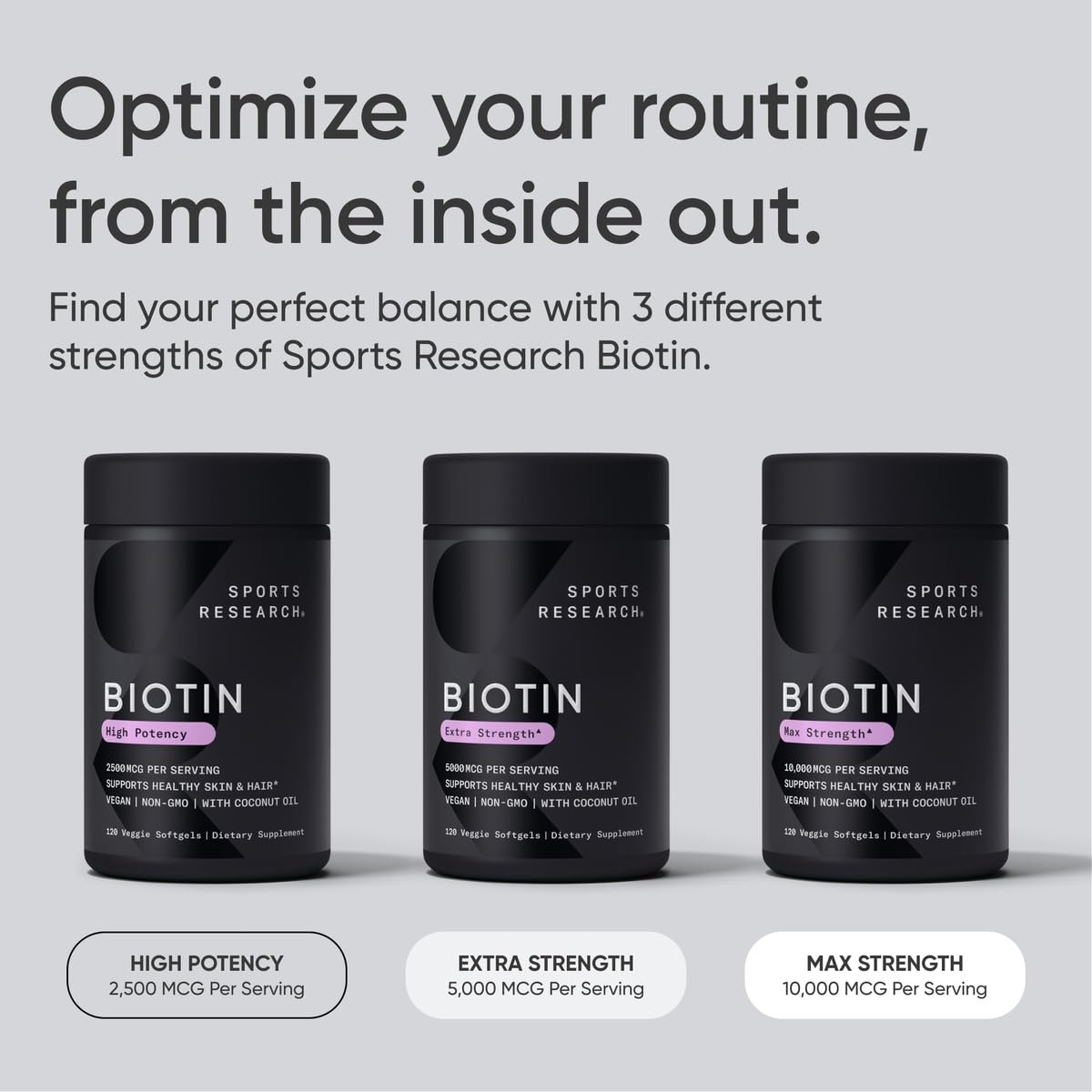 Biotin with Organic Coconut Oil