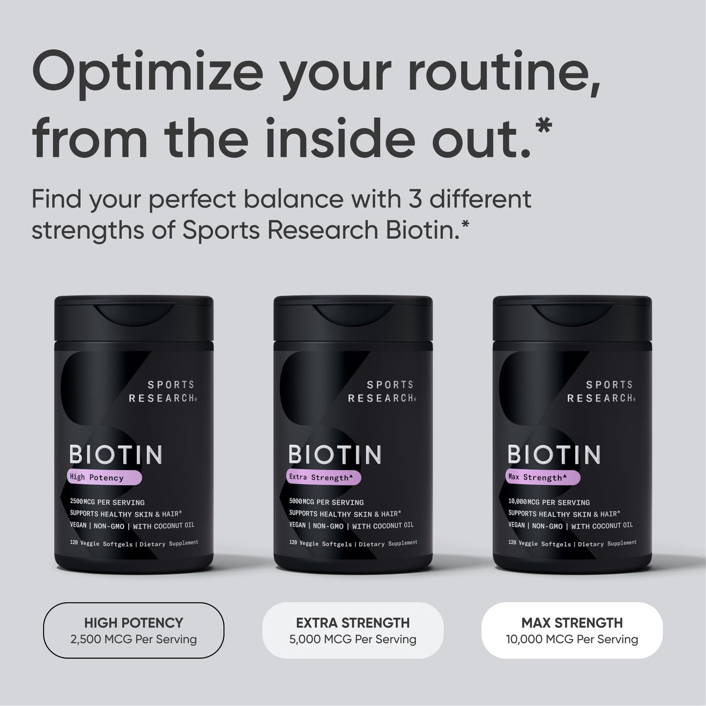 Biotin with Organic Coconut Oil