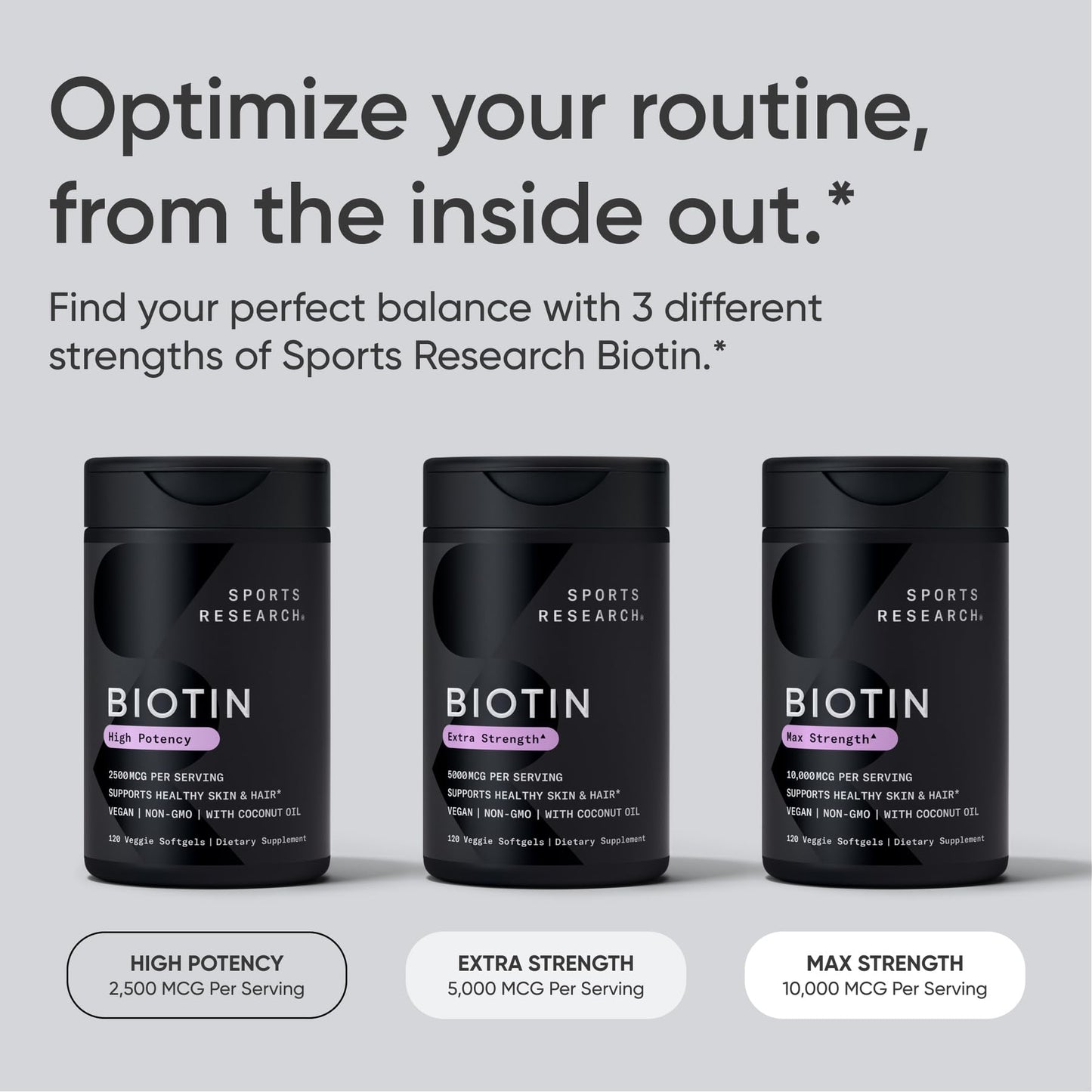 Biotin with Organic Coconut Oil