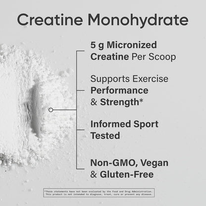 Creatine Monohydrate