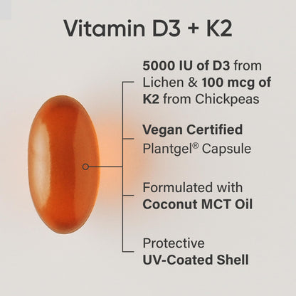 Vitamin D3 + K2