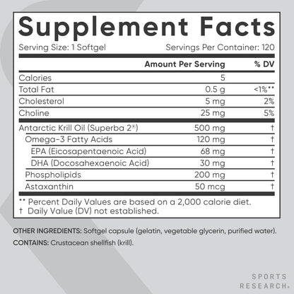 Omega-3 Antarctic Krill Oil Softgels