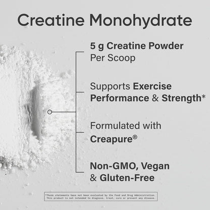 Creatine Monohydrate